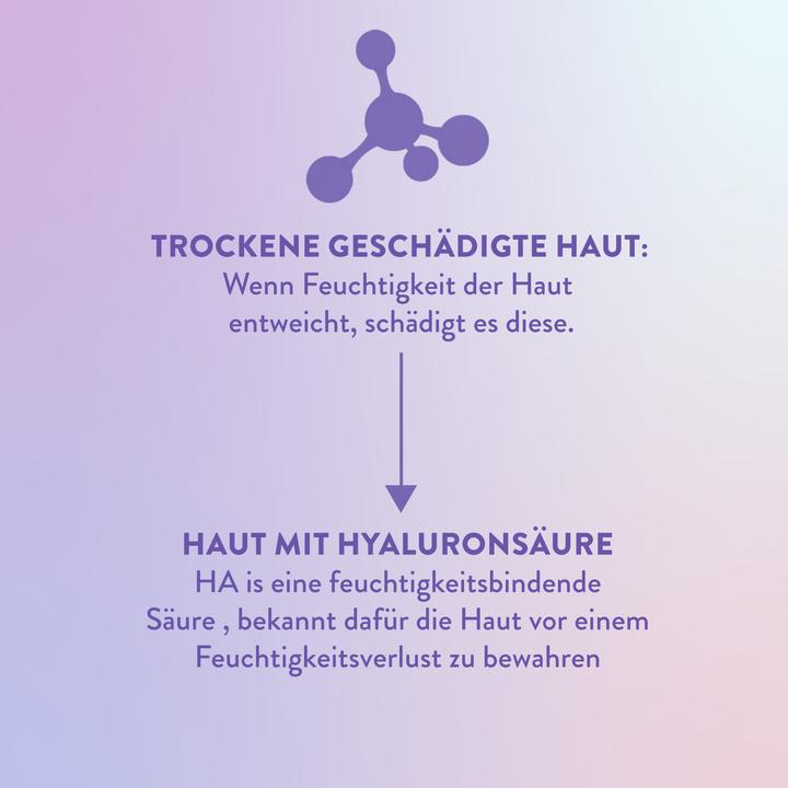 Produktbild Bioré Hydrate & Glow Serum (29 ml)