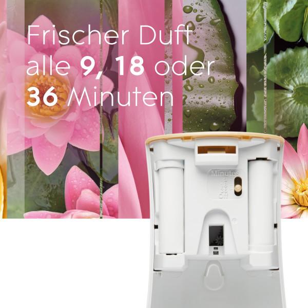 Actual product image Glade Automatic Spray Relaxing Zen