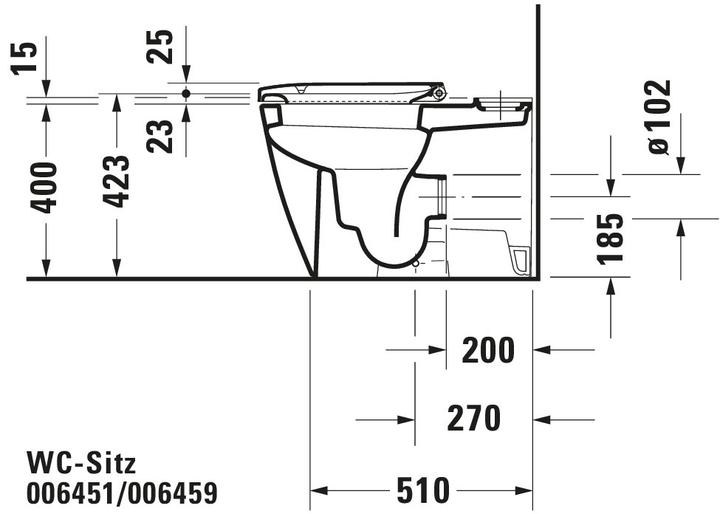 Nutritional values and ingredients Duravit Happy D.2