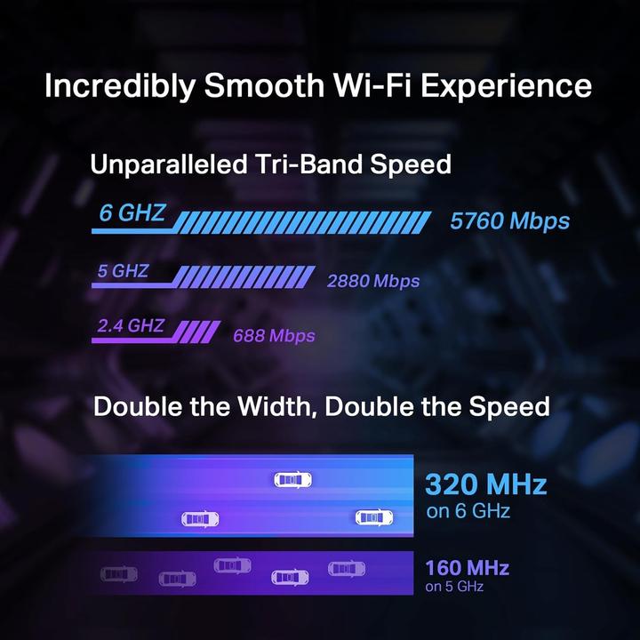 Immagine prodotto TP-Link Archer TBE550E (Mini PCI Express)