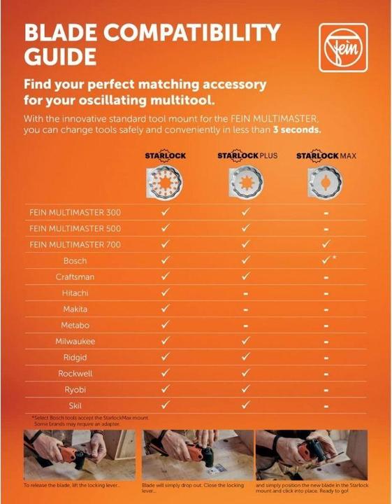 Produktbild Fein Schleifplatte