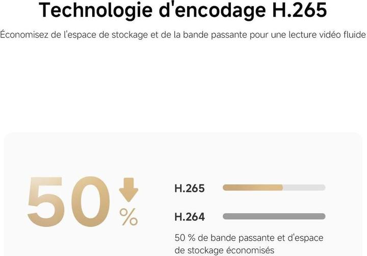 Immagine prodotto Xiaomi Telecamera intelligente C201 (1920 x 1080 Pixels)