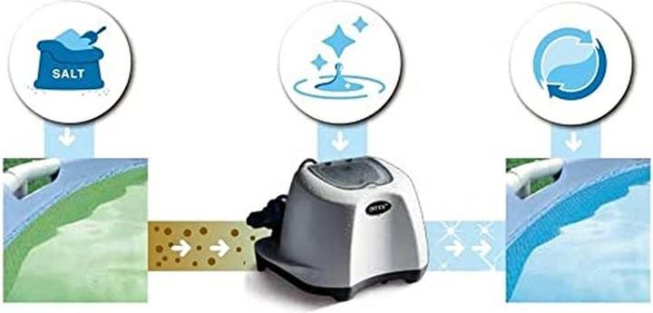 Produktbild Intex Krystal Clear QS500 (CH)