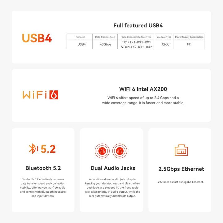 Produktbild Beelink Mini PC SER8 mit Ryzen 7 & 4K Triple Display (24 GB, AMD Ryzen 7 8745H, AMD Radeon Graphics)