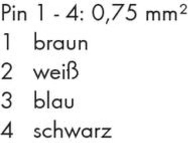 Nährwerte und Zutaten Wago Sensor-/Aktor-Datensteckverbin