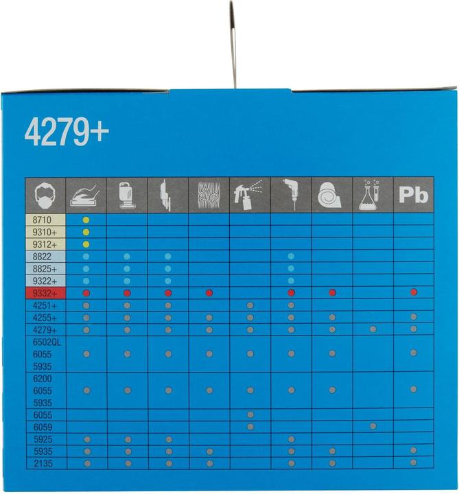 Actual product image 3M Respirator 4279+BC1 (ABEK1, ABEK1P3, 1 x)