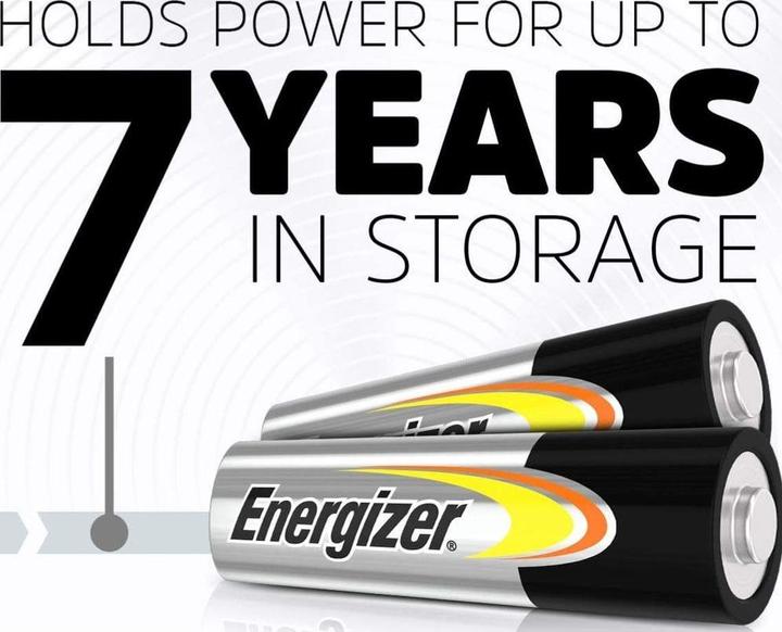 Actual product image Energizer Alkaline Power (24 pcs., AAA, 1200 mAh)