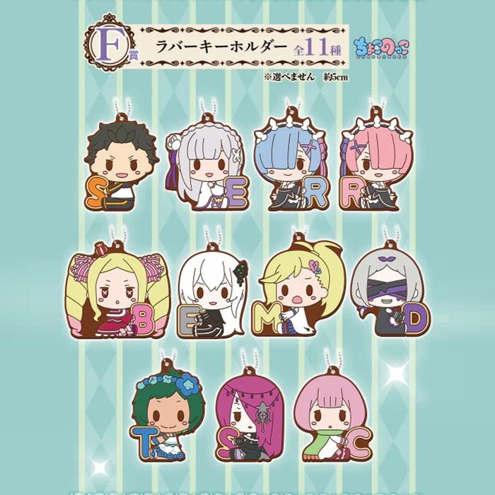 Actual product image Banpresto Re Zero - Sweet Happy Life Ichibansho