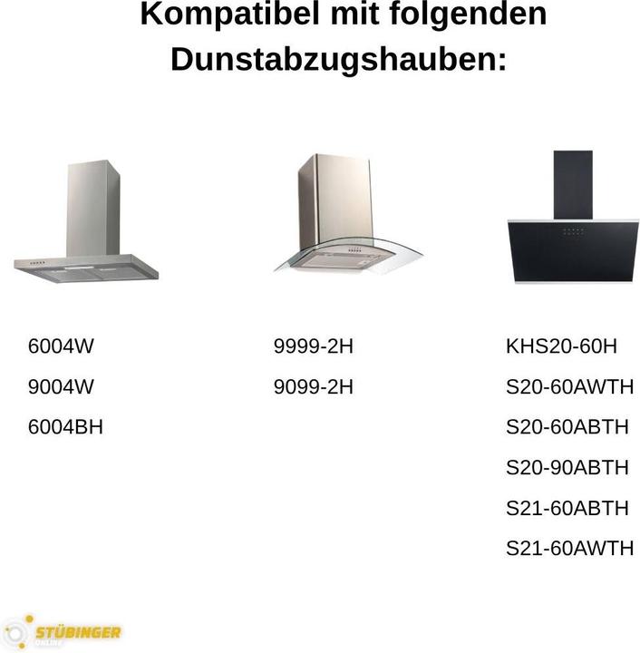 Actual product image PKM Kohlefilter CF150