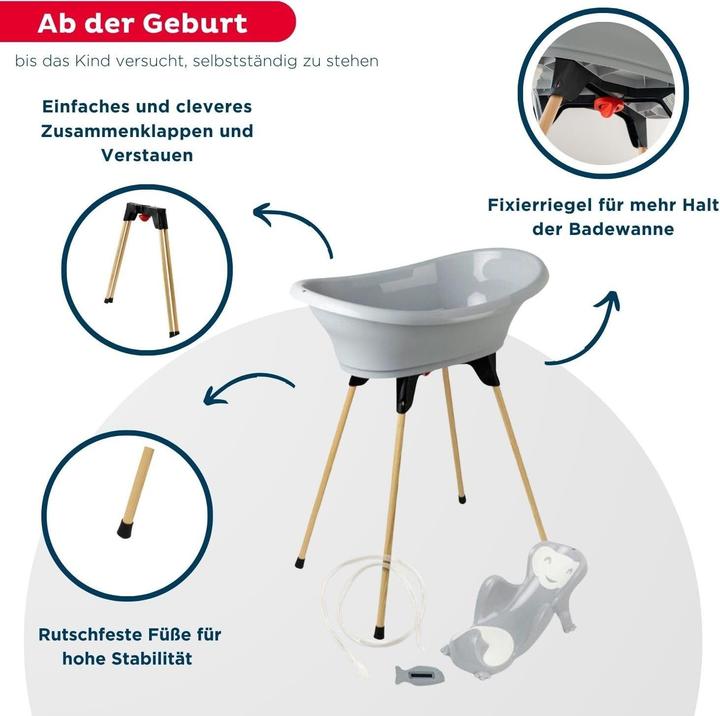 Actual product image Thermobaby Vasco 5 in 1
