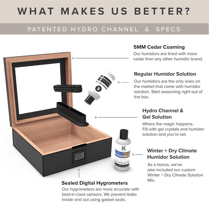 Immagine prodotto Case elegance Humidor mit Hygrometer (30)