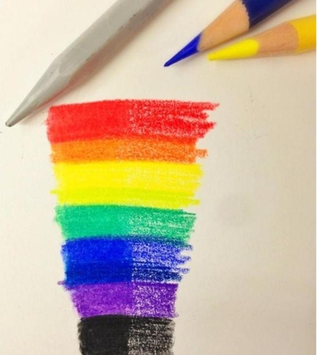 Actual product image Caran d'Ache Stift-Blender + Full-Blender im Blister (2 x)