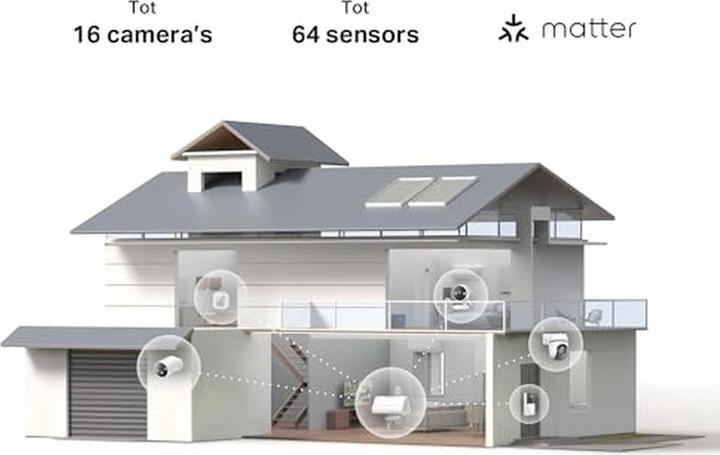 Image du produit TP-Link Tapo H500