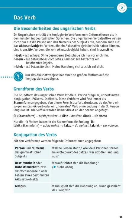 Actual product image Grammatik kurz & bündig Ungarisch (German, Hungarian, 2023)