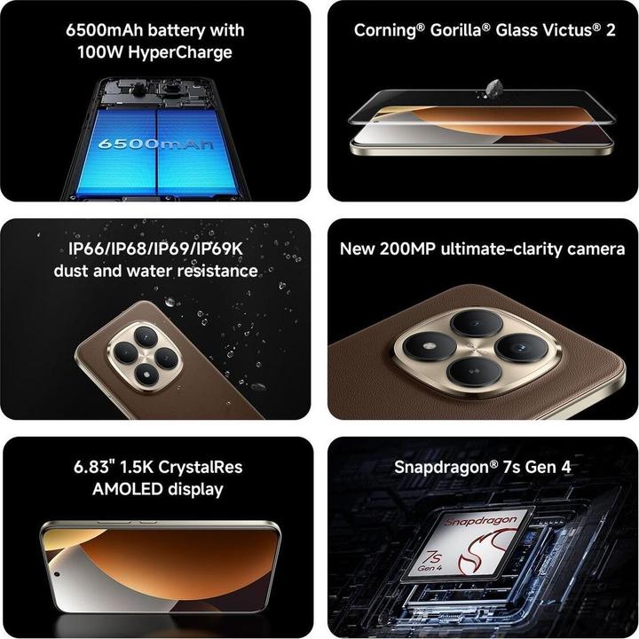 Productafbeelding Xiaomi Redmi Note 15 Pro + (256 GB, Bruin, Mokka Bruin, 6.83", Dubbele SIM, 5G)