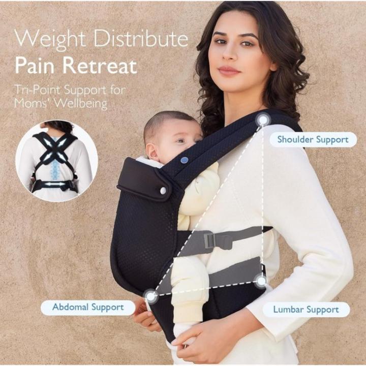 Actual product image Momcozy Babytrage