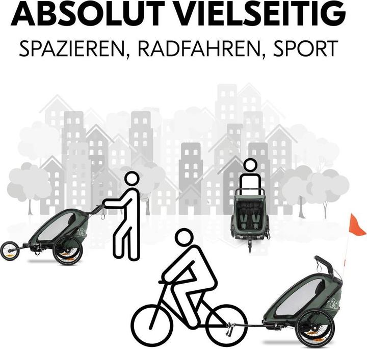 Actual product image Hauck 3in1 Fahrradanhänger Bike N Walk Duo für