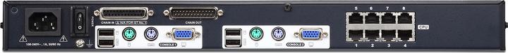 Produktbild Aten KH2508A: 8 Port 2 Konsol Cat-KVM