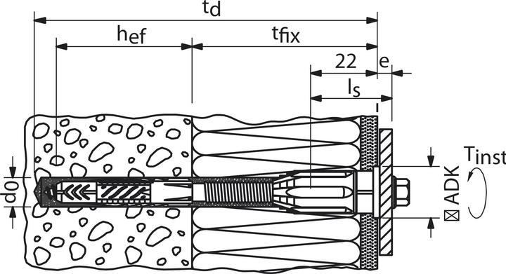 Actual product image Fischer TherMax 8/120 M6 (1 pcs.)