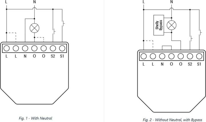 Produktbild Shelly Dimmer Gen4 (Dimmaktor)