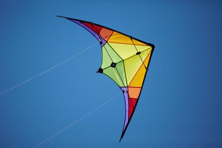 Actual product image Invento Rookie Rainbow