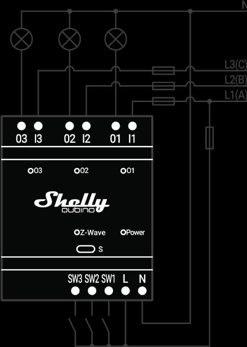 Image du produit Shelly Qubino Wave Shutter (Actionneur de commutation)