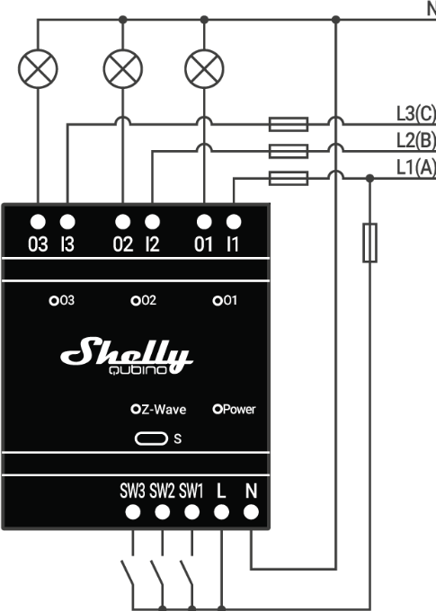 Productafbeelding Shelly Qubino Golf Rolluik (Schakelaandrijving)