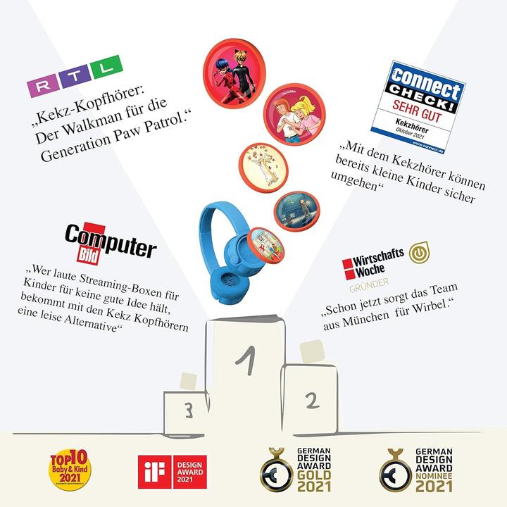 Actual product image Kekz Cookie Handset Starter Set (German)