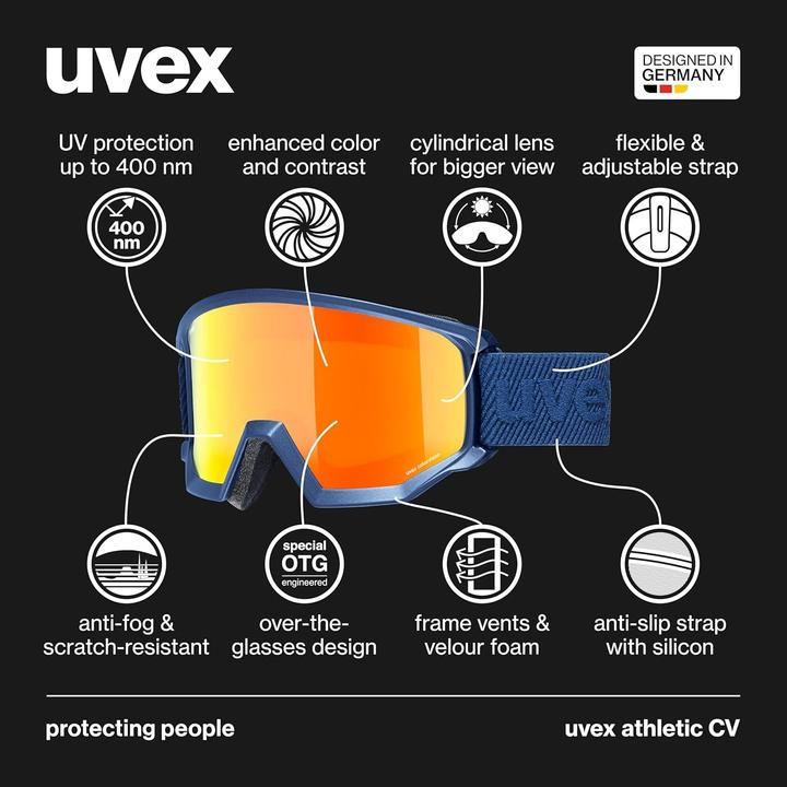 Actual product image Uvex Sports athletic CV