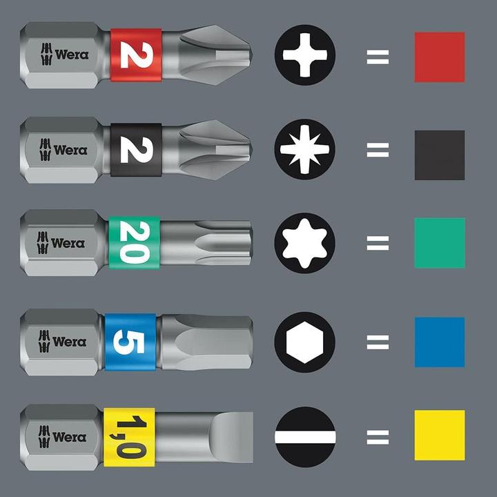 Actual product image Wera Bit-Sortiment Bit-Check 6 PZ Impaktor 1 (Bit adapter, Cross other)