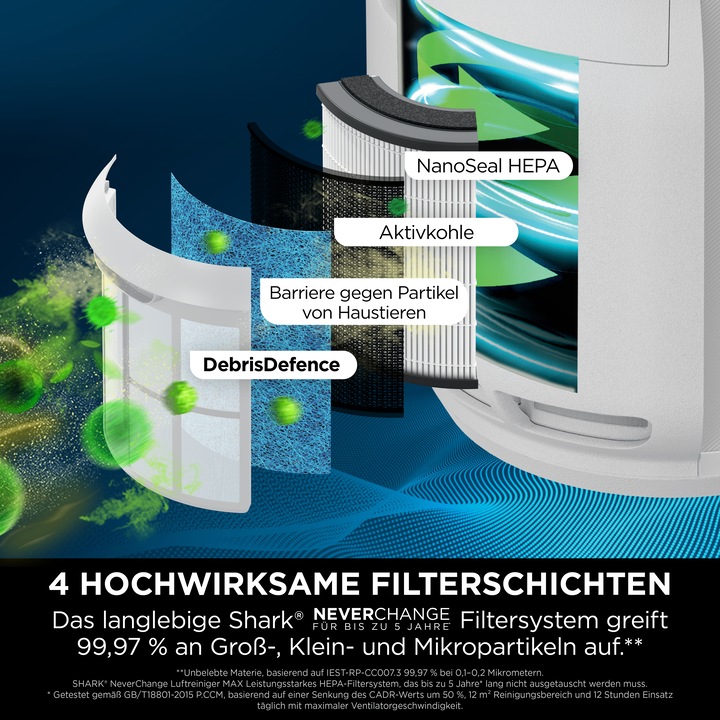 Productafbeelding Shark HP150EU (60 m²)