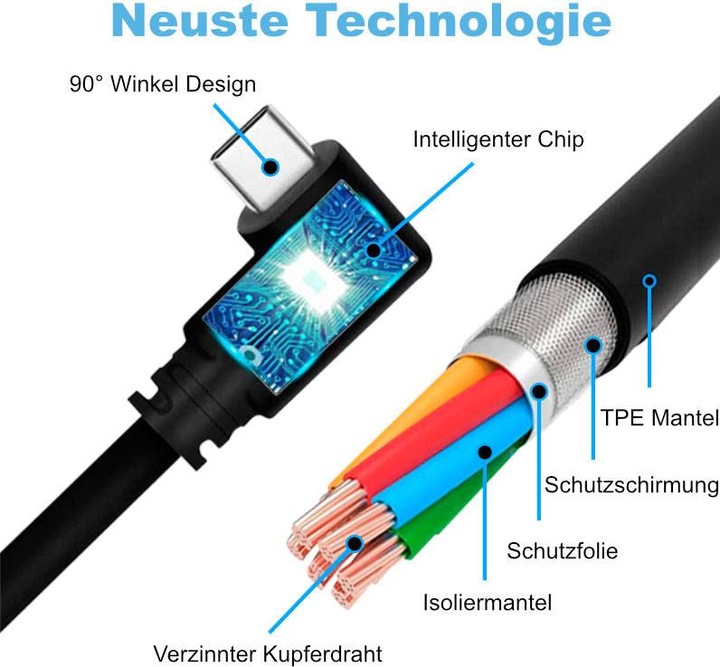 Produktbild Hermex VR Brillen Kabel 5m Oculus Quest 1 + 2 Datenkabel für VR Headset