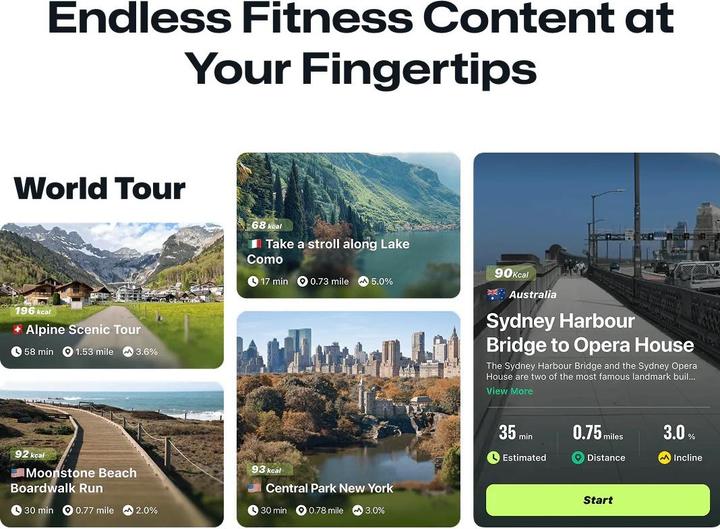 Actual product image Urevo Strol 2S Pro