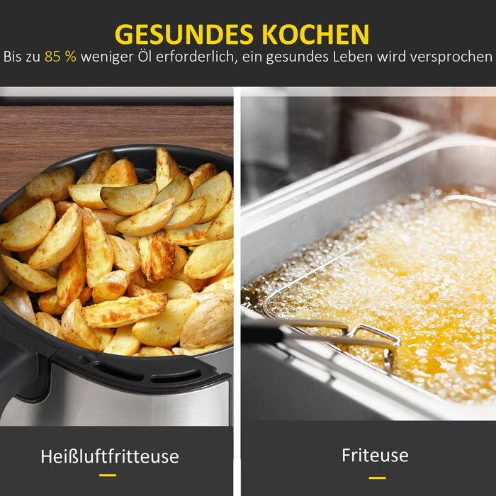 Actual product image Swisshandel24 Hot air fryer 6.5 L 1700W with 8 menus LED display Non-stick coated basket for healthy oil-free