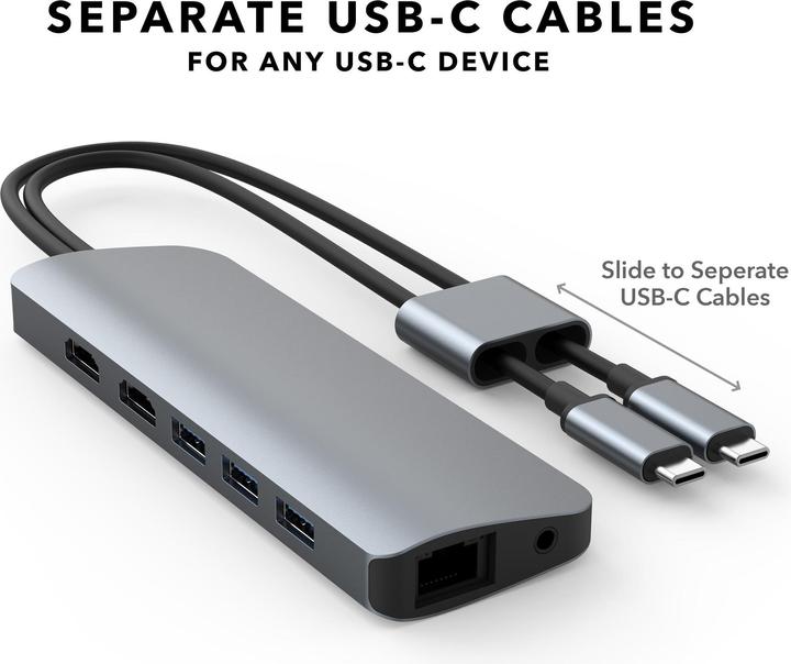 Image du produit Hyperdrive Viper 10 in 2 (USB-C, 10 Ports)
