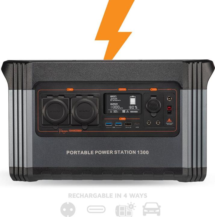 Actual product image Xtorm Xtreme Series (1254 Wh, 19.40 kg)