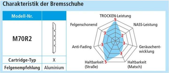 Produktbild Shimano M70r2 (Shimano, Gummi)