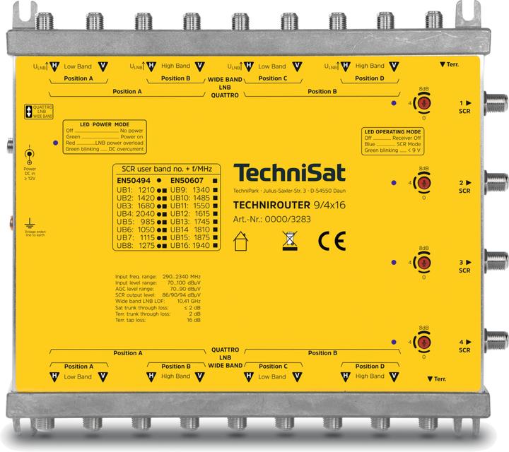 TechniSat TechniRouter 9/4x16 (Multi switch)