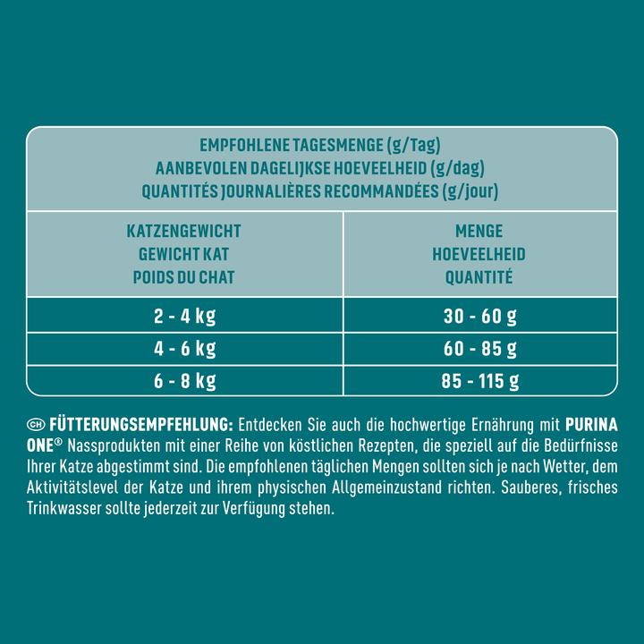 Produktbild Purina ONE Bifensis (Adult, 1 Stk., 1530 g)