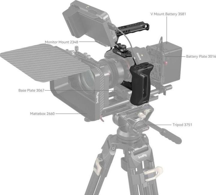 Actual product image SmallRig Advanced Cage Kit (Cage, Grip)