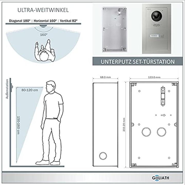 Actual product image Goliath Toys Video Door Intercom with Touchscreen, App Control, and Modular Station (Wireless)
