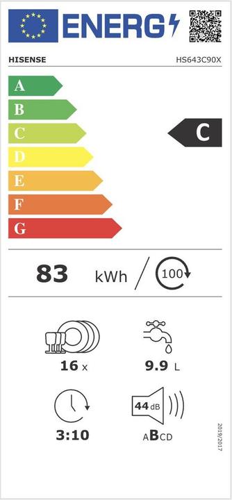 Energie-Label Hisense HS643C90X
