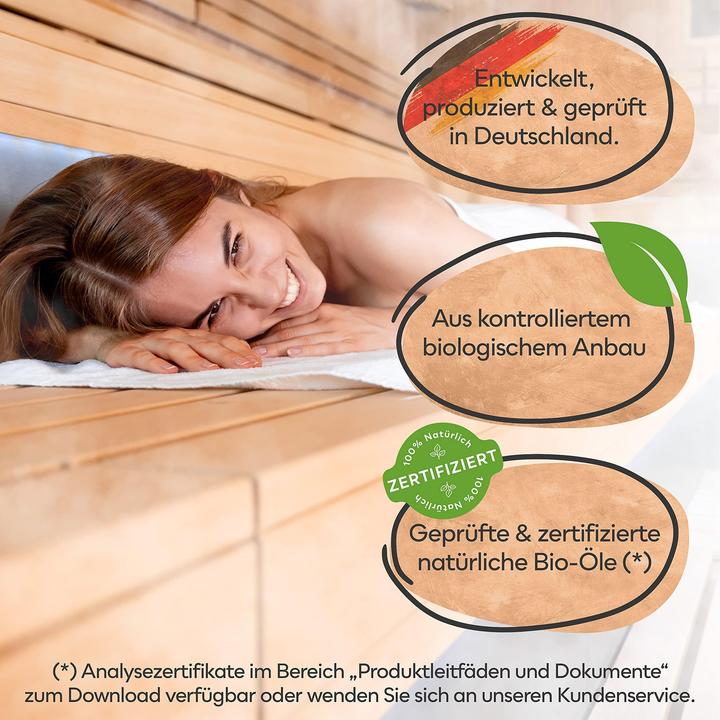 Produktbild Woodfjord Aufguss Set