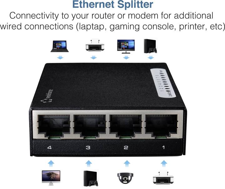 Productafbeelding Renkforce Netwerkschakelaar RF ES 208 8-poorts Gigabit Ethernet (8 ports)