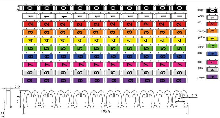 Produktbild Value Cable Marker Set of 10 pcs