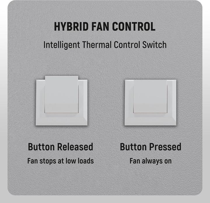 Produktbild Seasonic Focus GX-850 V4 (850 W)