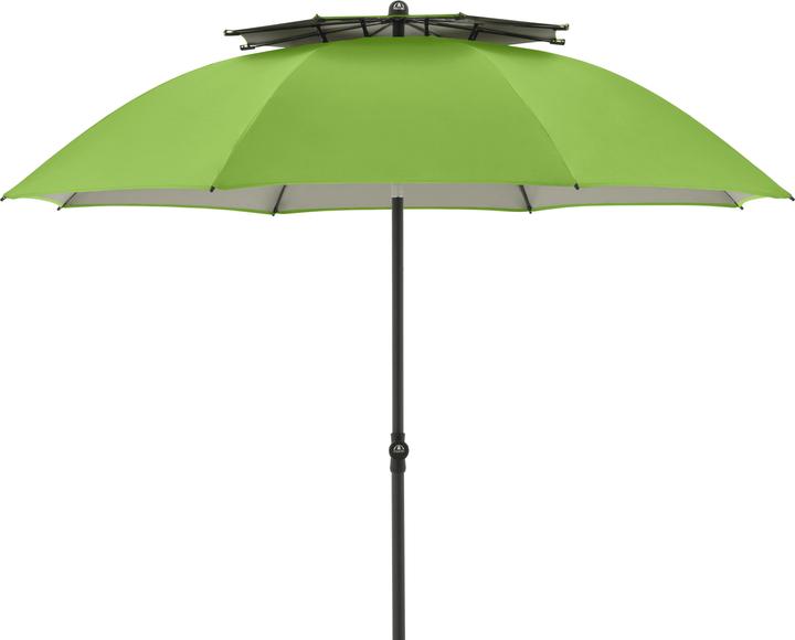 Doppler GS  Windprofi II (2 m)