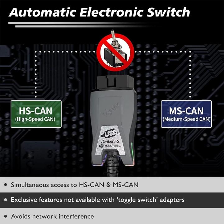 Actual product image Vgate OBD-II USB Diagnosegerät für FORScan mit Auto Switch
