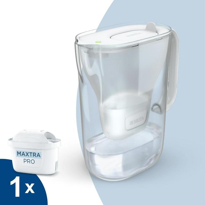 Actual product image Brita Dzbanek filtrujący Style Essential+1 Maxtra Pro PP (biały) (2.40 l)