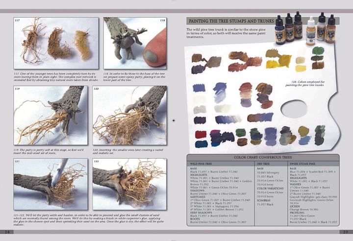 Produktbild Landschaften im Modell - Teil 1 (Deutsch, Rodrigo Hernandez Cabos, Rodrigo Hernández Cabos, 2020)